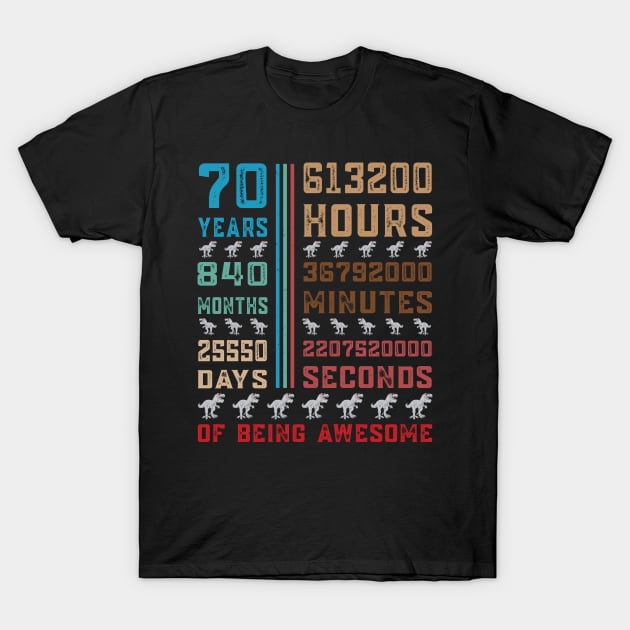 70 Years Of Being Awesome 70th Birthday Countdown T-rex Dinosaur Gift T-Shirt by Art master